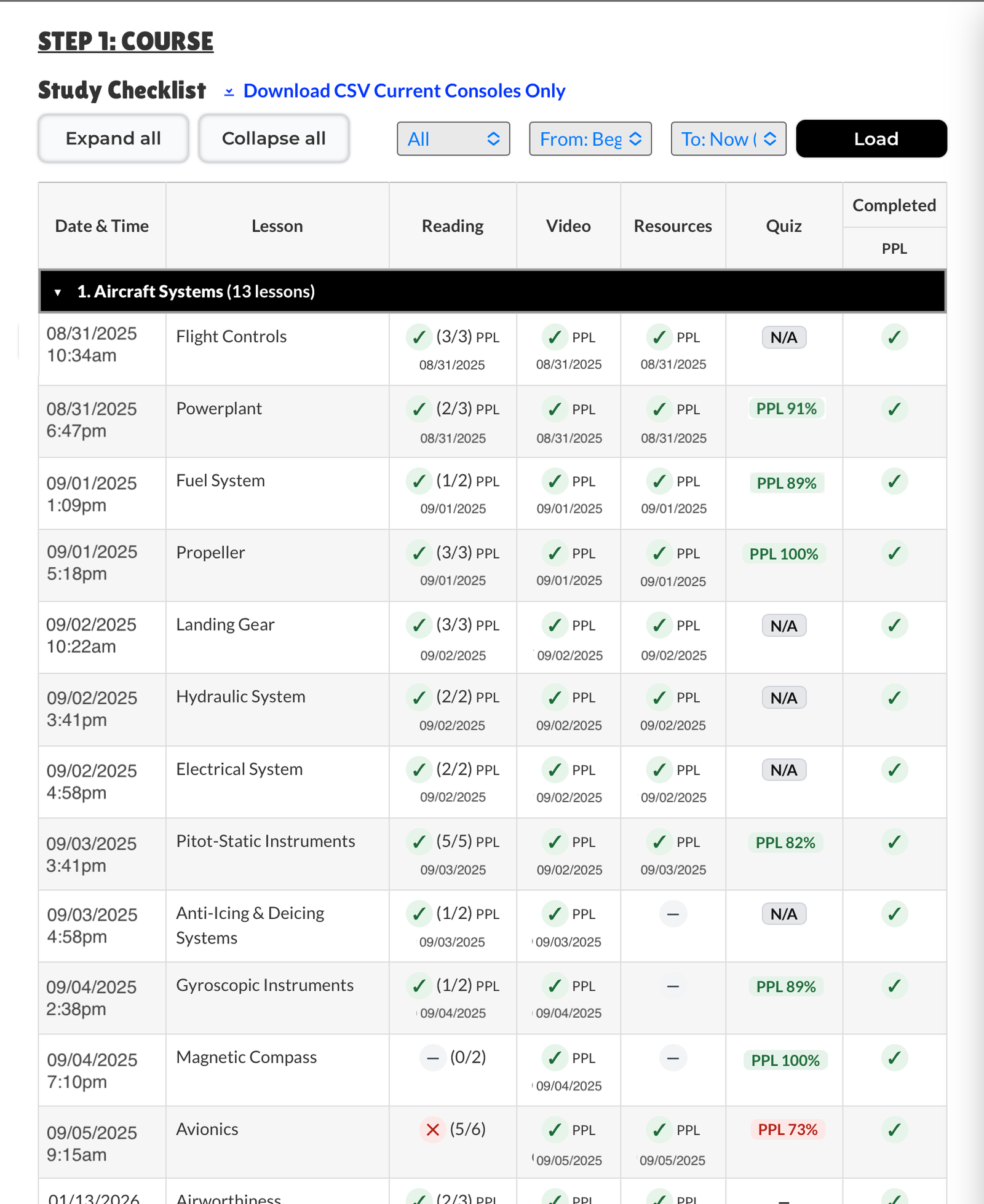 Student Progress Study Checklist